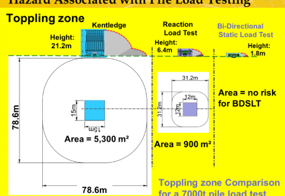 4 Reasons To Load Test Your Generator Duthie Power Services